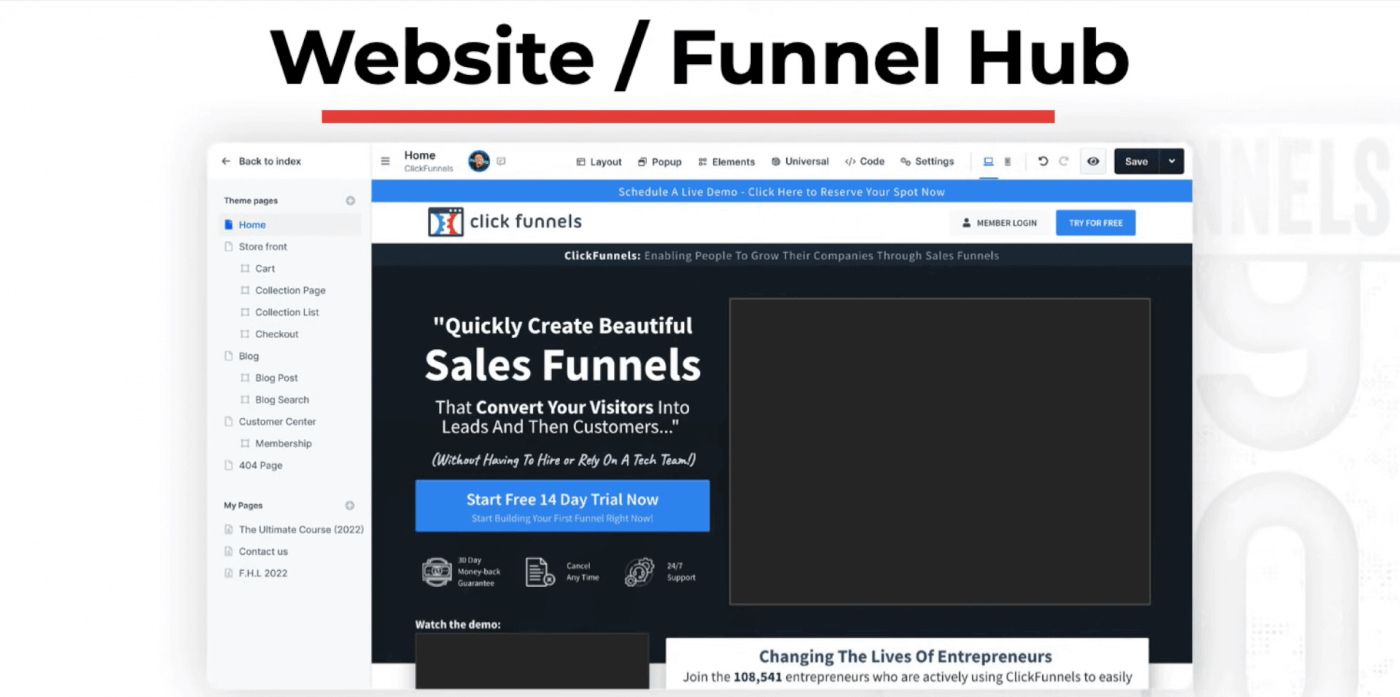 ClickFunnels 2.0 Review funnel hub