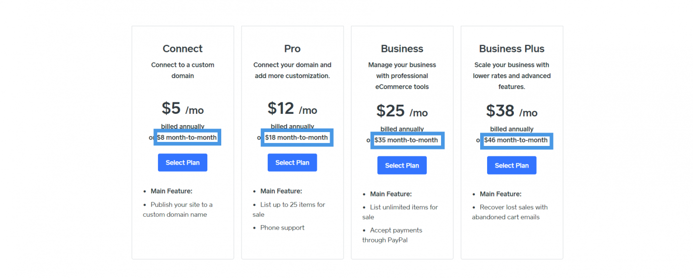 Weebly pricing plans monthly Europe