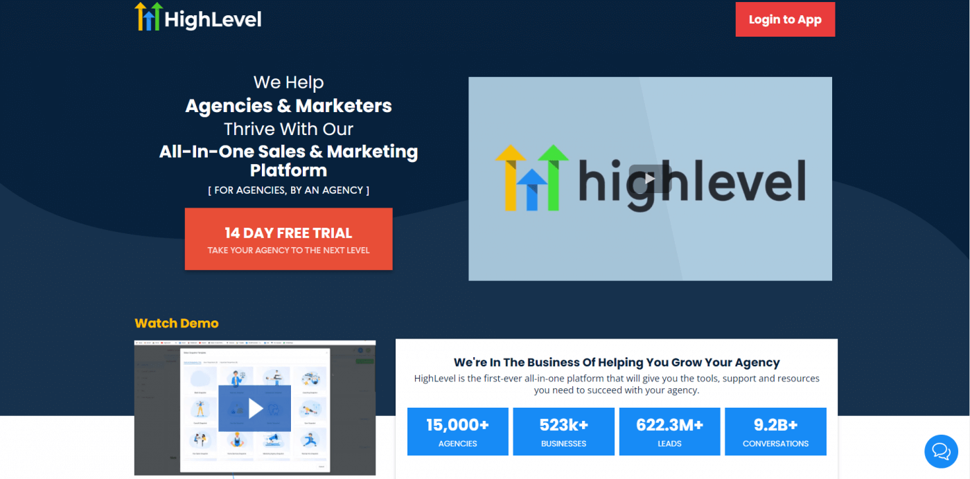 What Is HighLevel home page