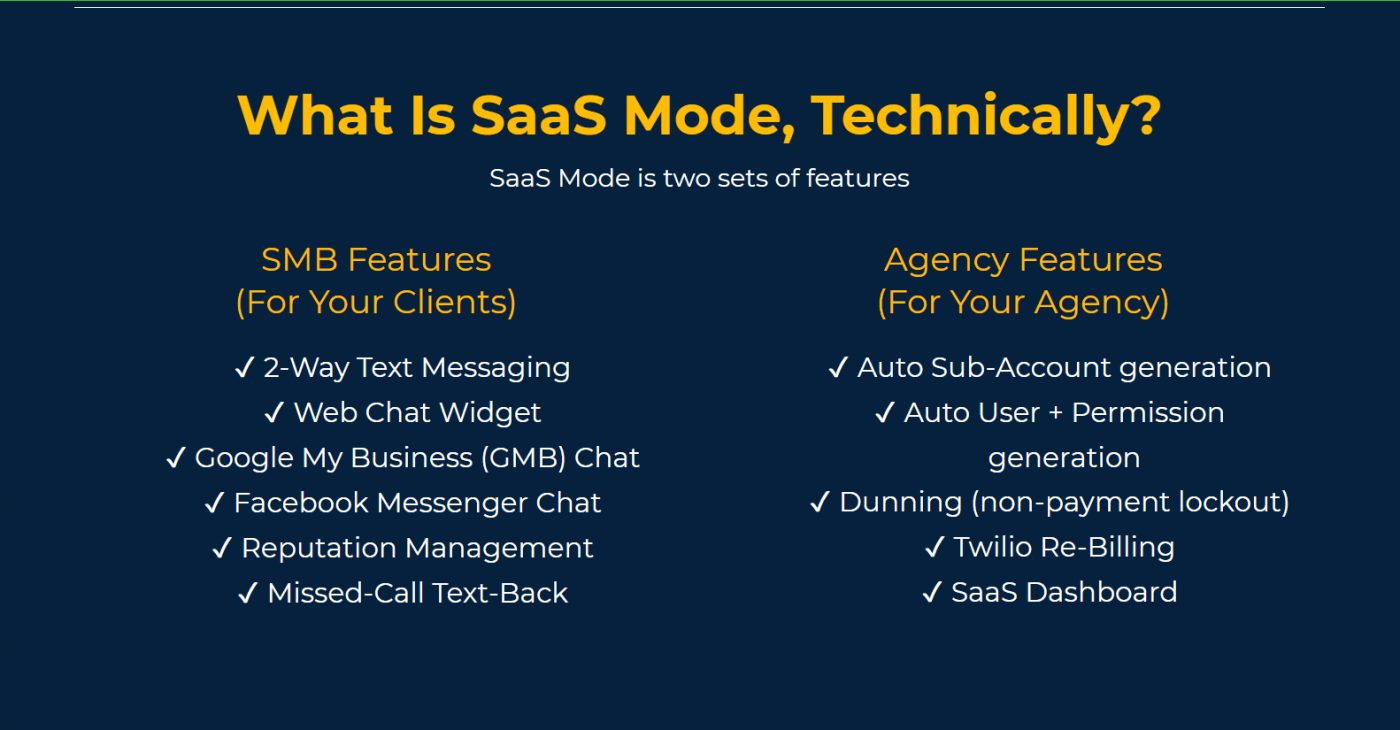 HighLevel SaaS Mode features