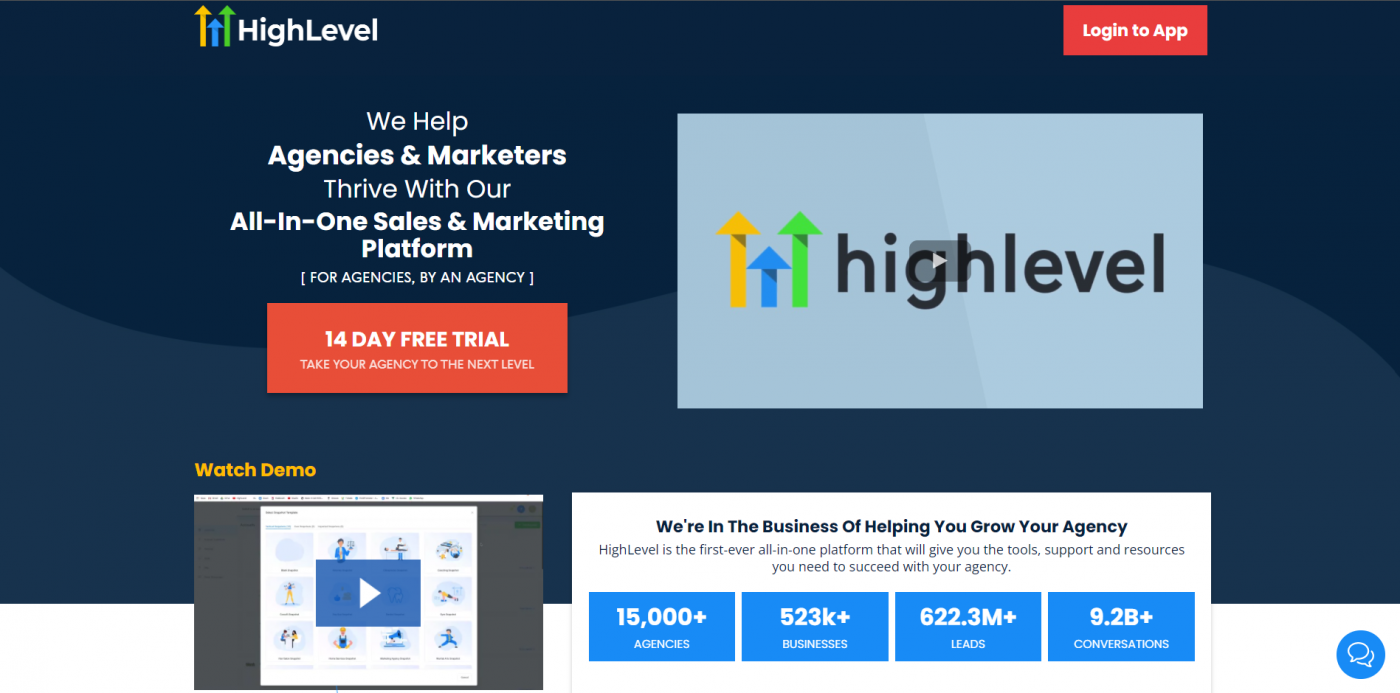 What Is HighLevel SaaS HighLevel home page