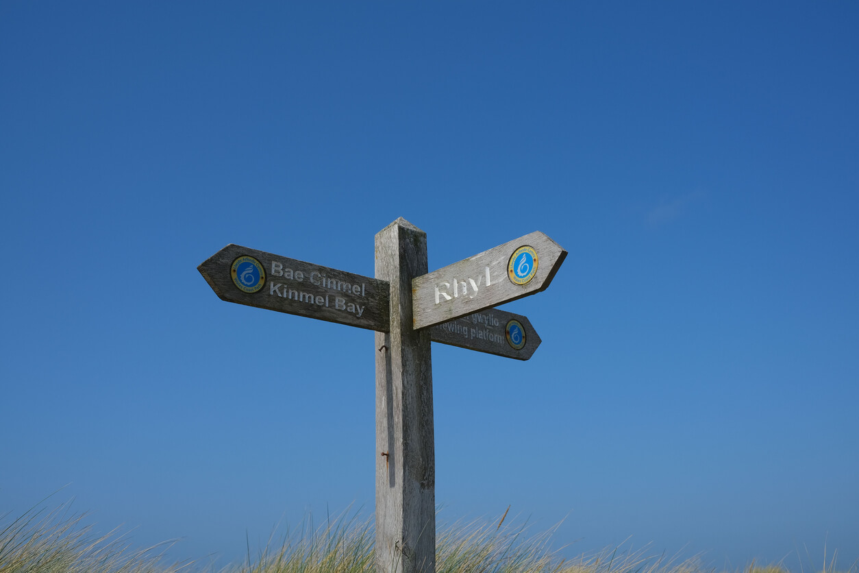 Sign to Kinmel Bay for your Easter holidays