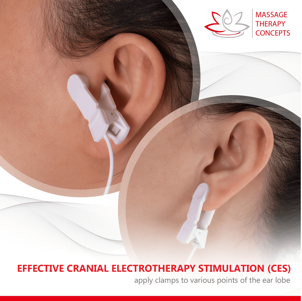 ear clip stimulators, migraine, electrical stimulation, ems, tens