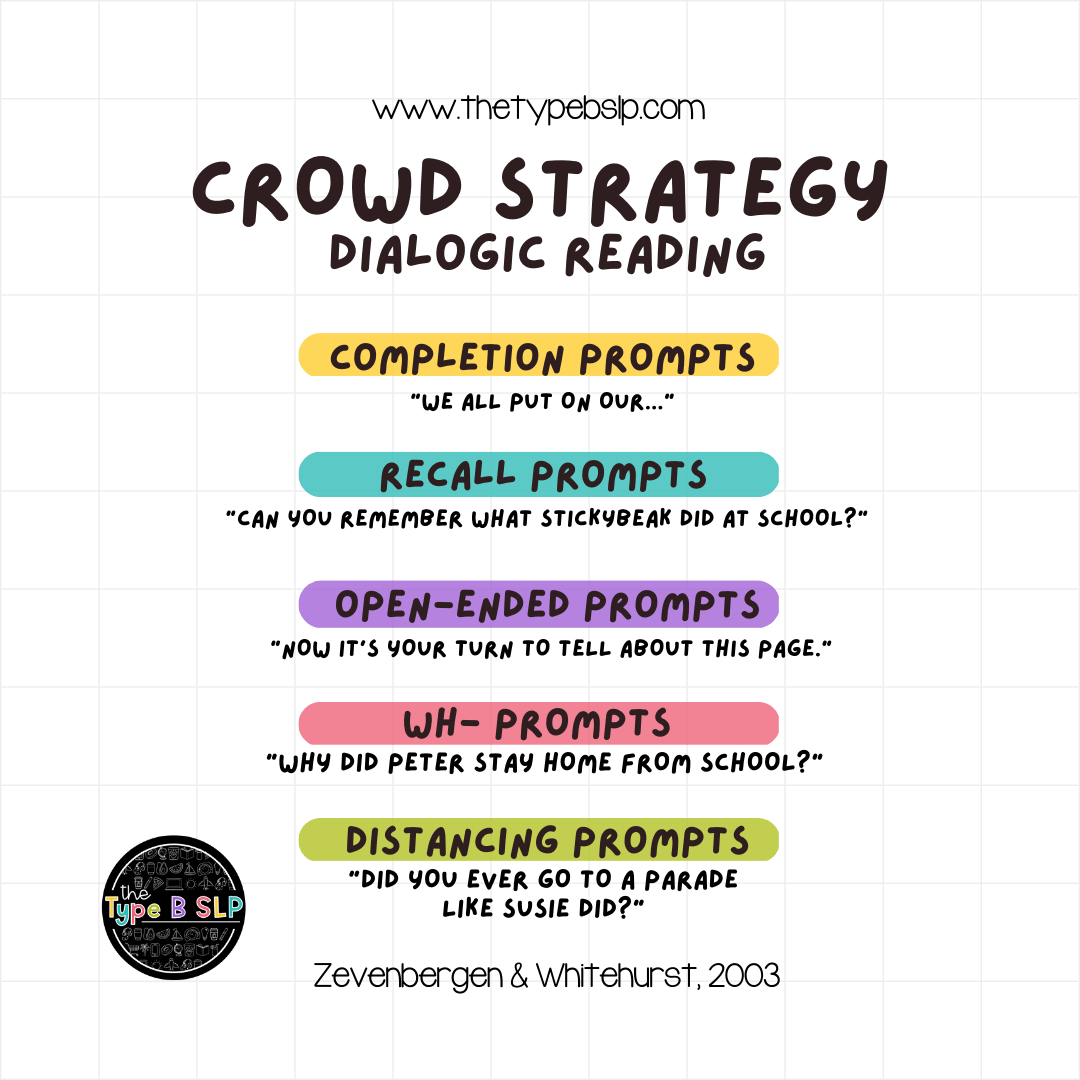 The CROWD Strategy