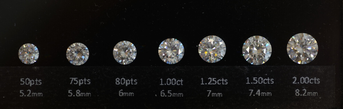 a comparison of several sizes of round diamonds to see how carat weight affects the dimensions of the diamond