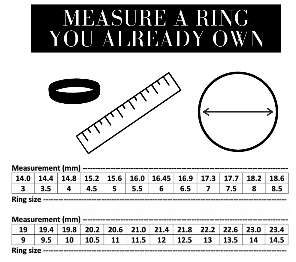 How To: Measure Your Ring Size At Home by LDSBookstore.com 