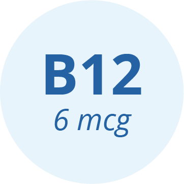 Vitamin B12 prenatal