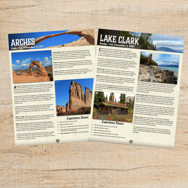 National Parks Guide Book Sample