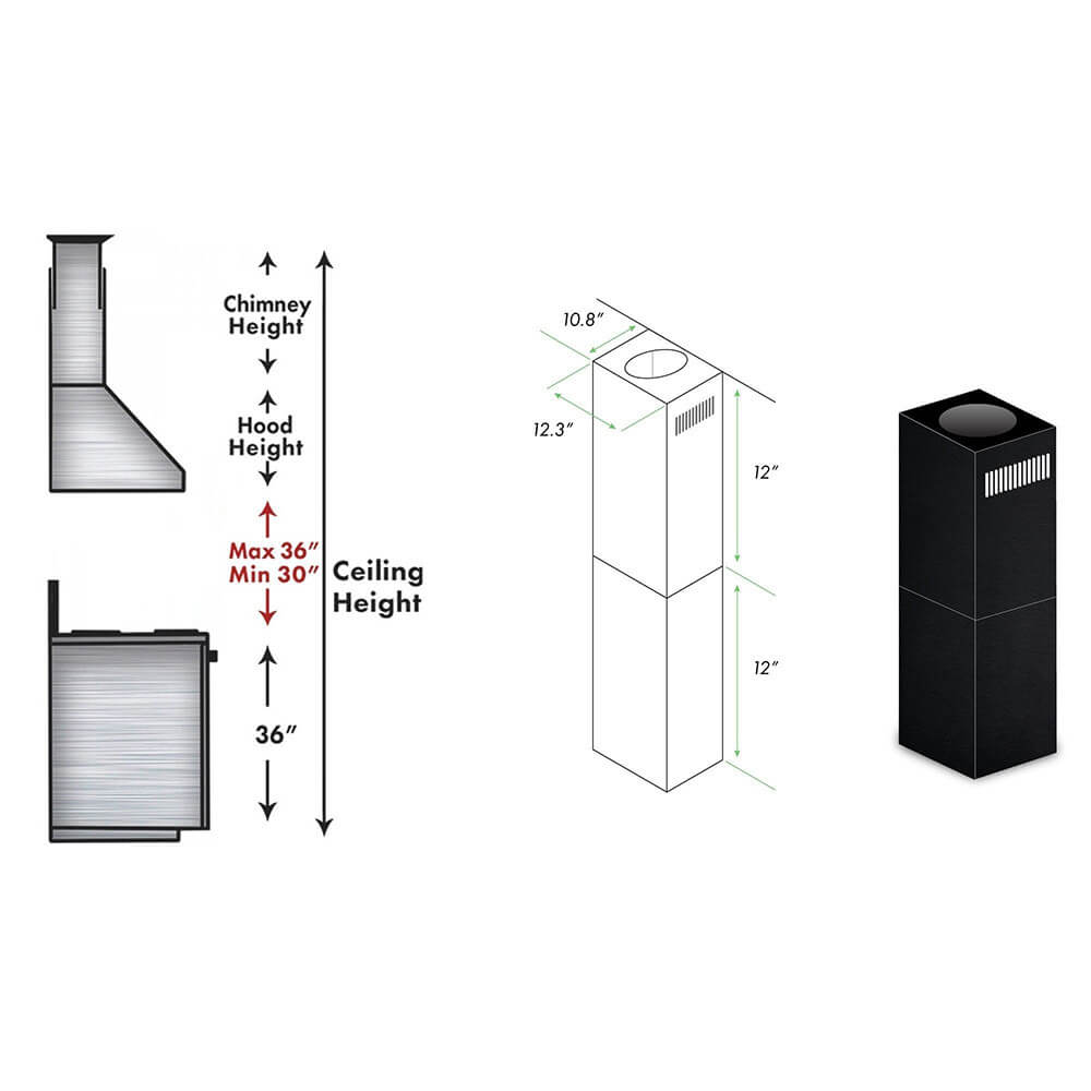 A range hood chimney short kit for short ceilings