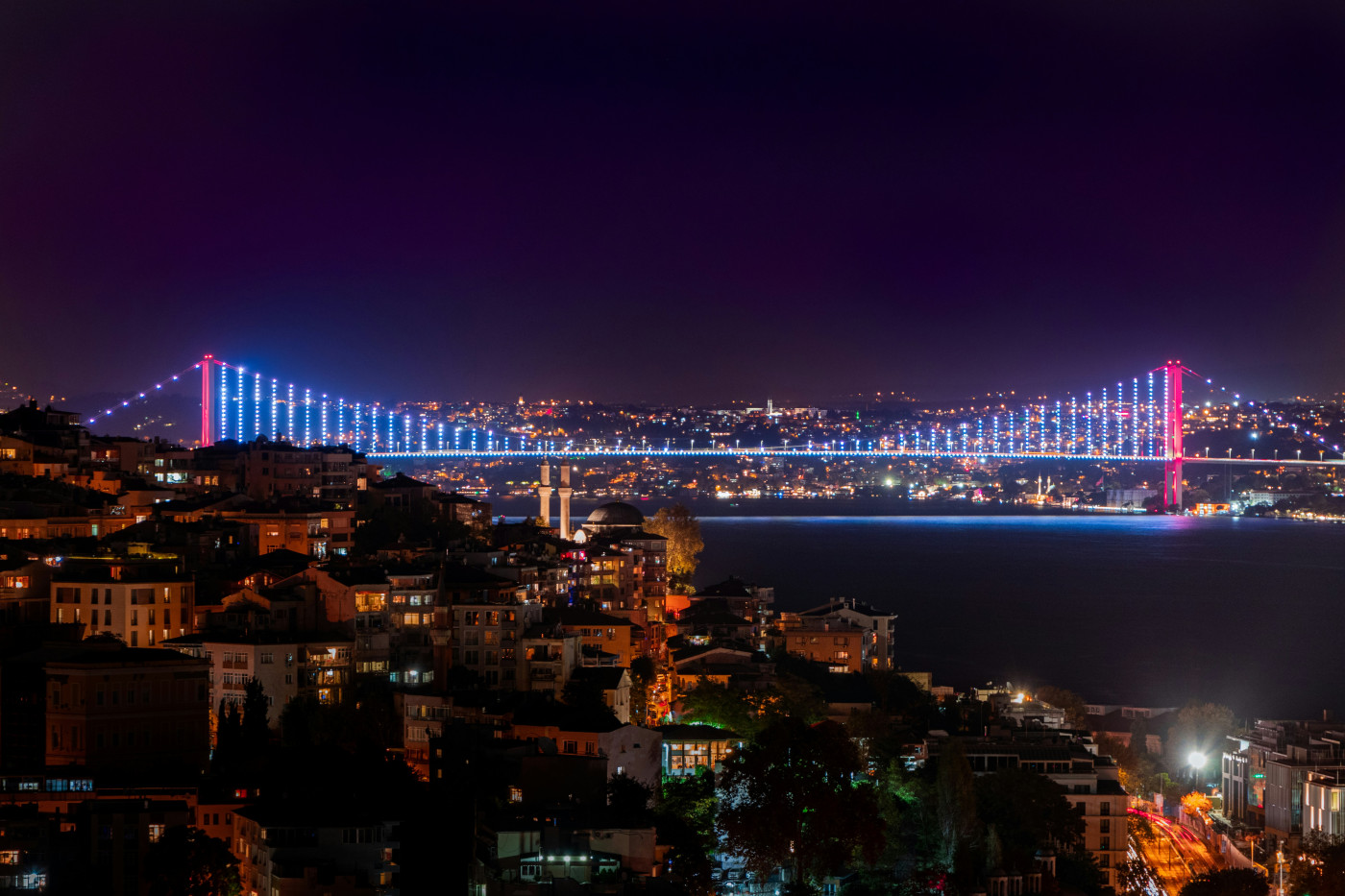 Best Spots in Istanbul