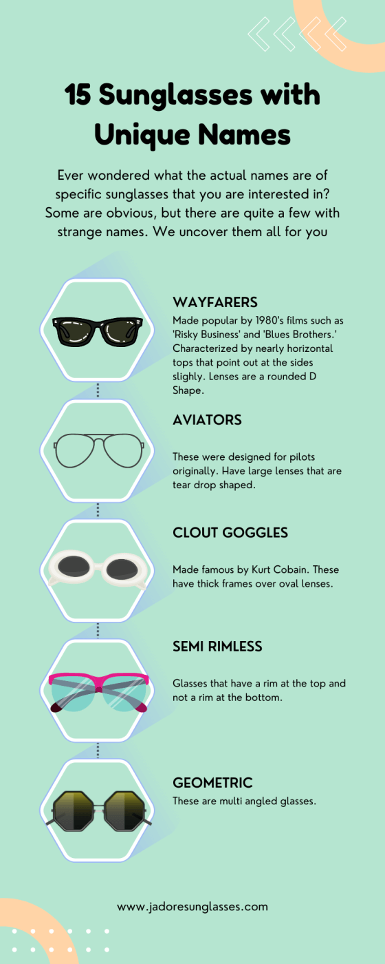 different types of sunglasses frames