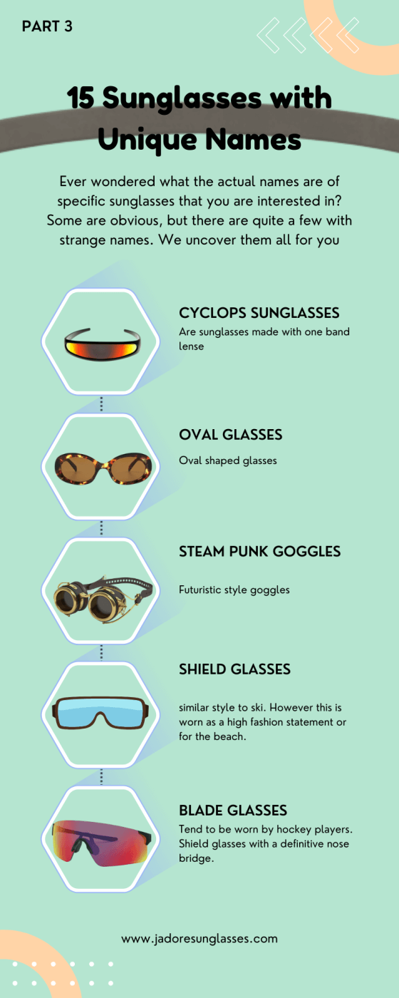 part three unique glasses