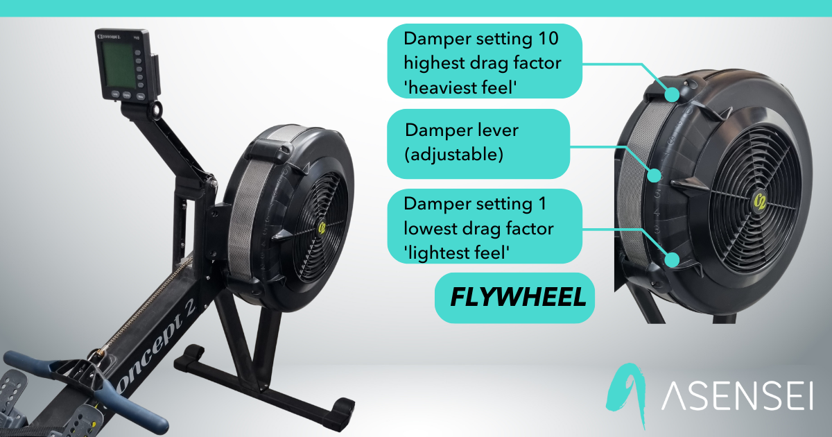 Concept 2 rowing machine flywheel, relationship between damper lever, drag factorr