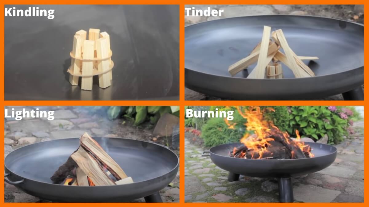 Can You Use Charcoal Lighter Fluid on Wood Fire Pit  