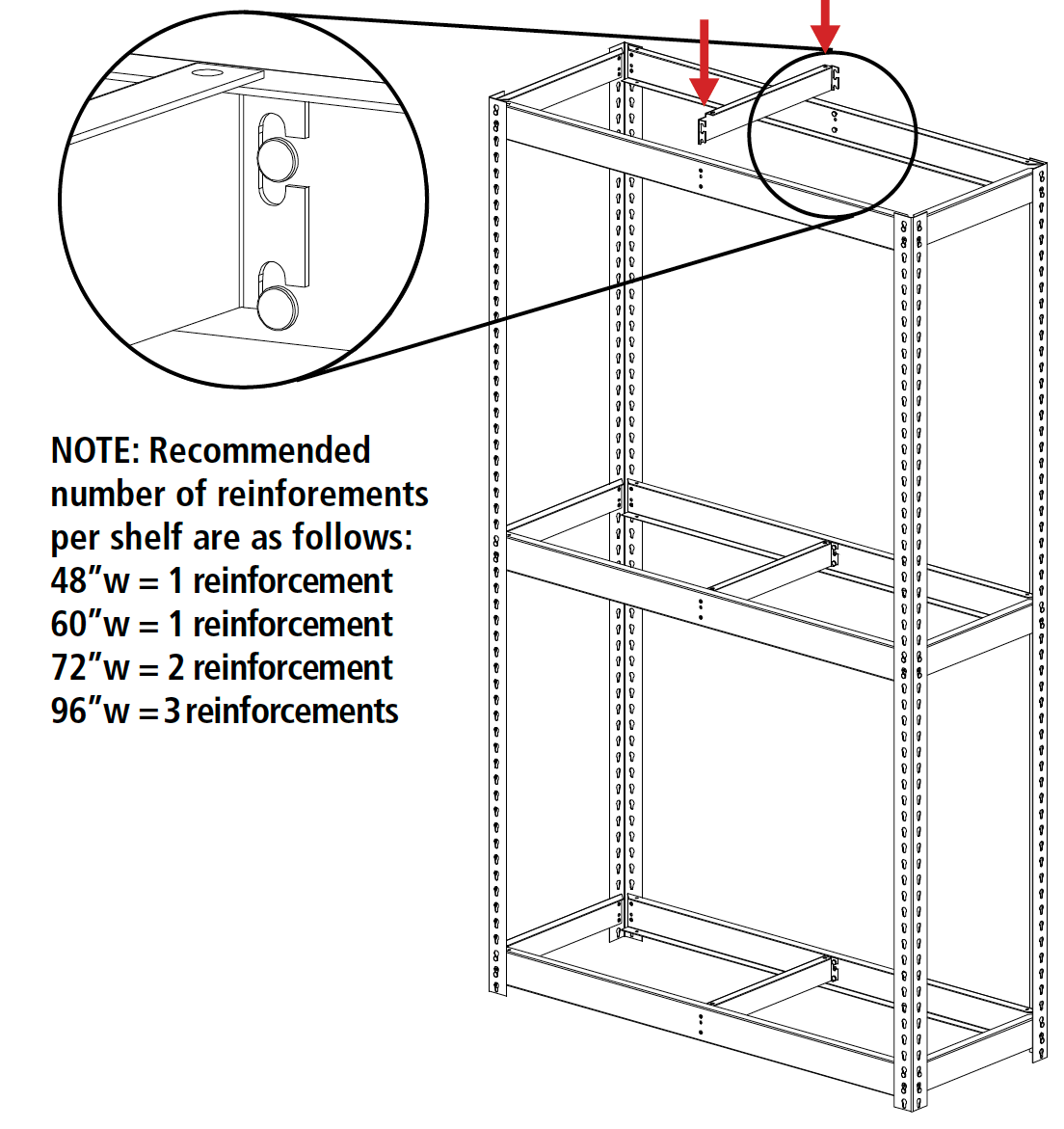 rivet shelving