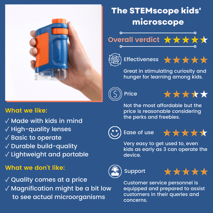STEMscope Kids Microscope Review (Everything Parents Need to Know!)