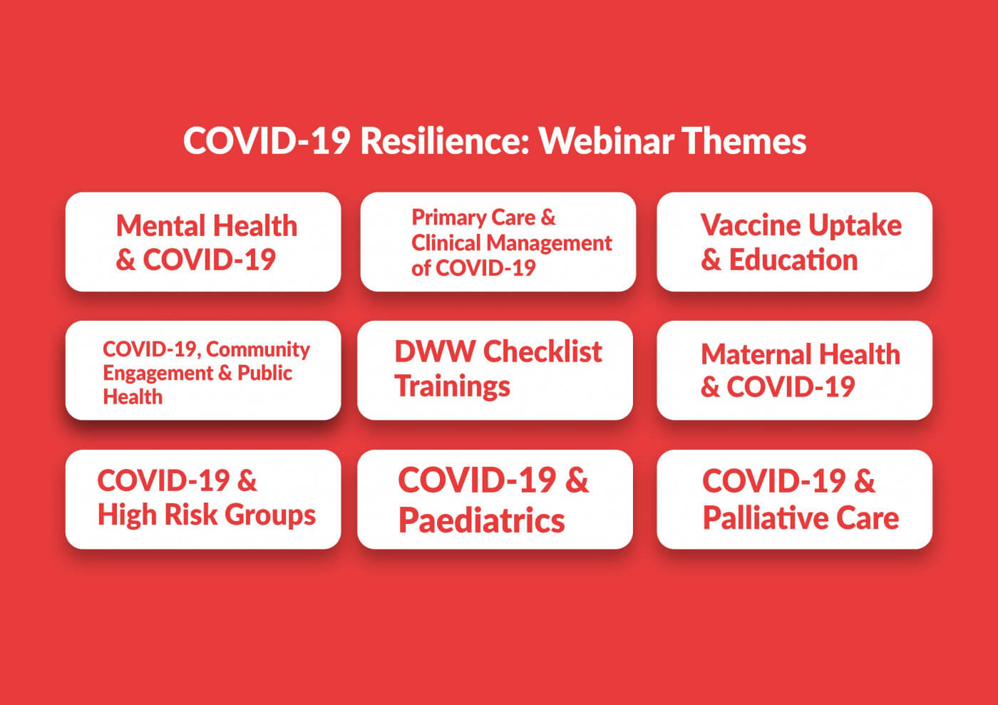 COVID-19 Resilience project webinar themes
