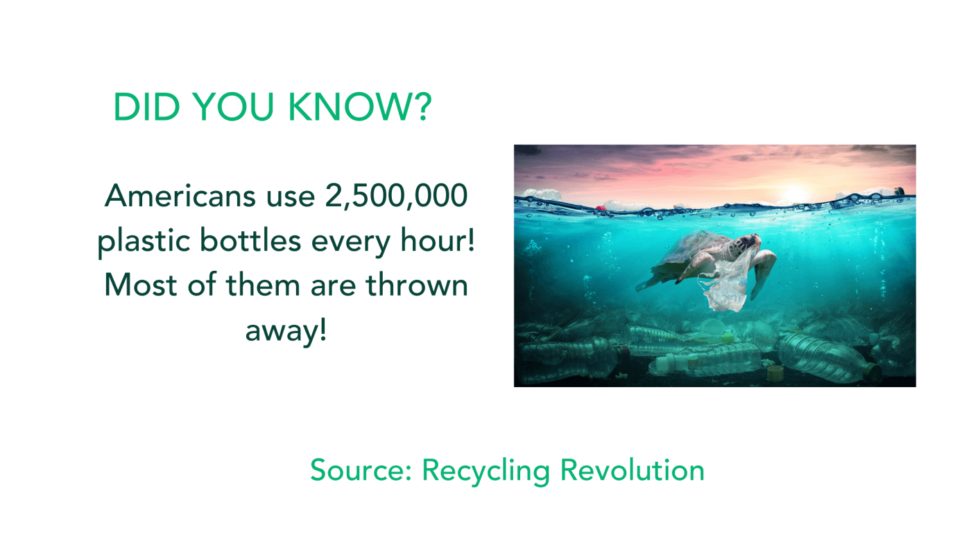 Americans use millions of plastic bottles a day, but most of them are not recycled.