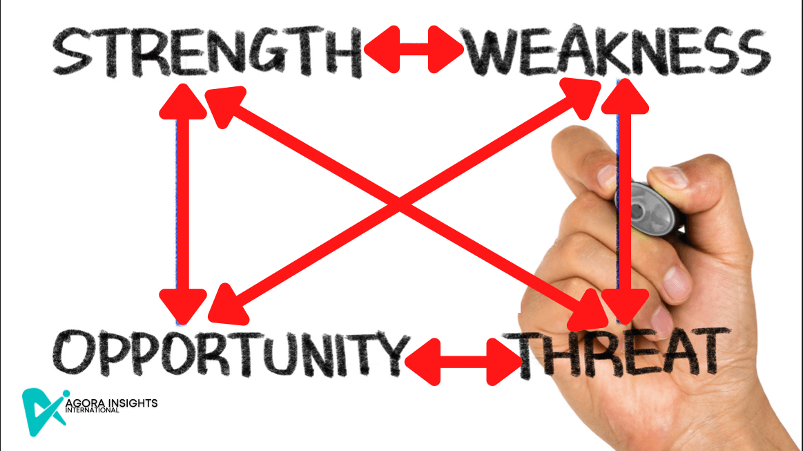 personal swot why threats are opportunities agora insights