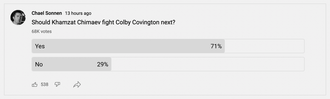 Khamzat Chimaev vs Colby Covington