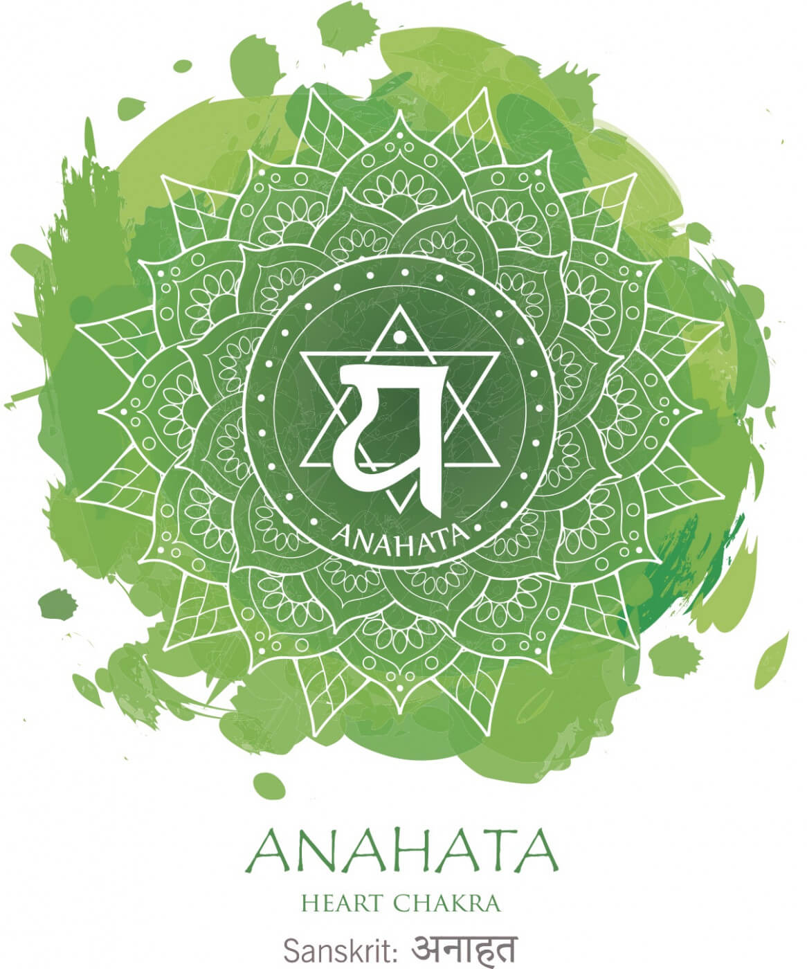 Anahata Chakra Heart Chakra