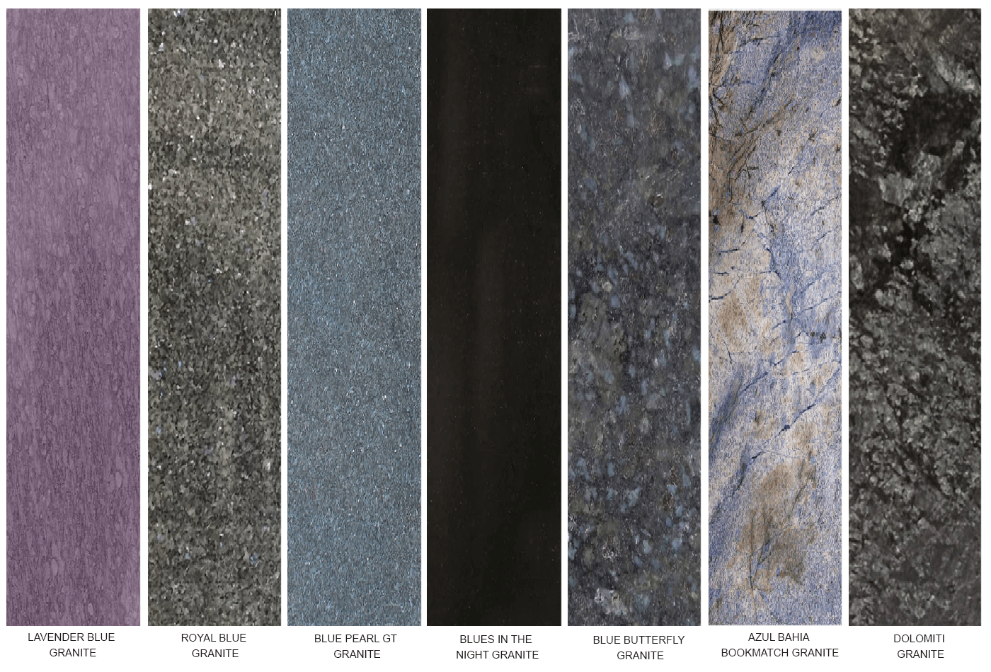 Determine Other Analogous & Stupendous Blue Granite Choices