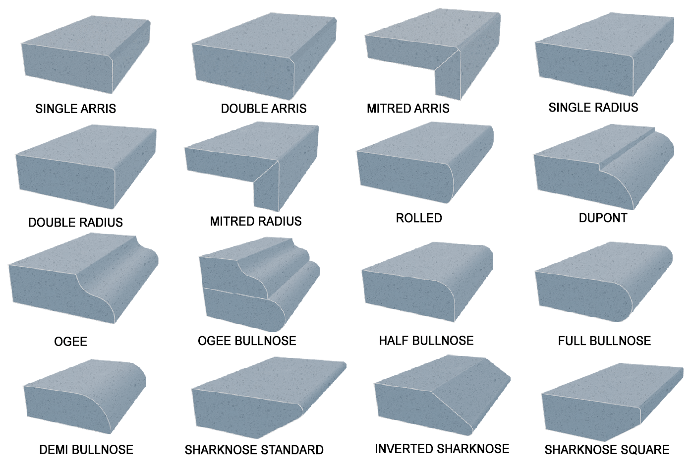 Pick a Unique Edge Type for Granite Worktops