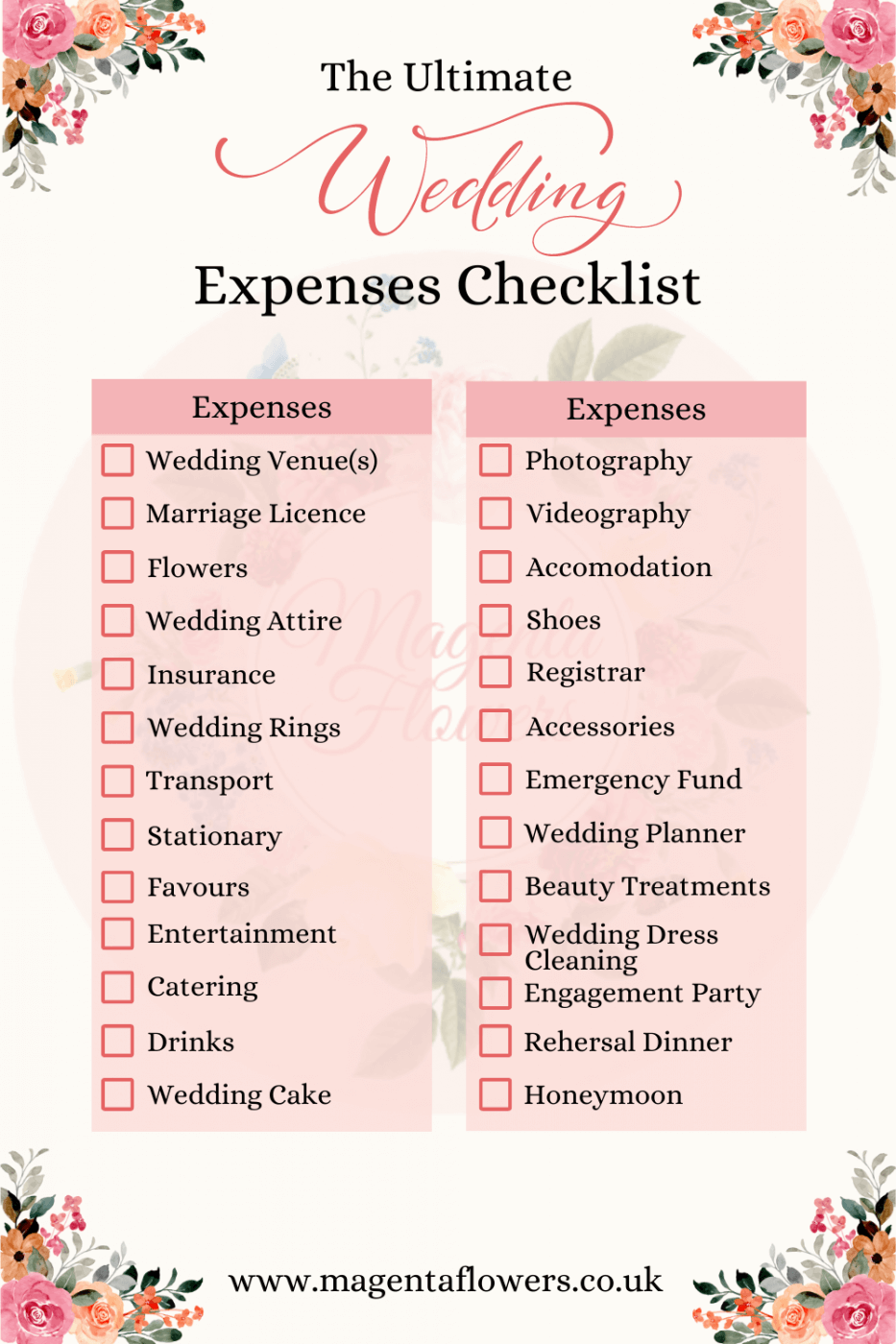 The Ultimate Wedding Budget Checklist