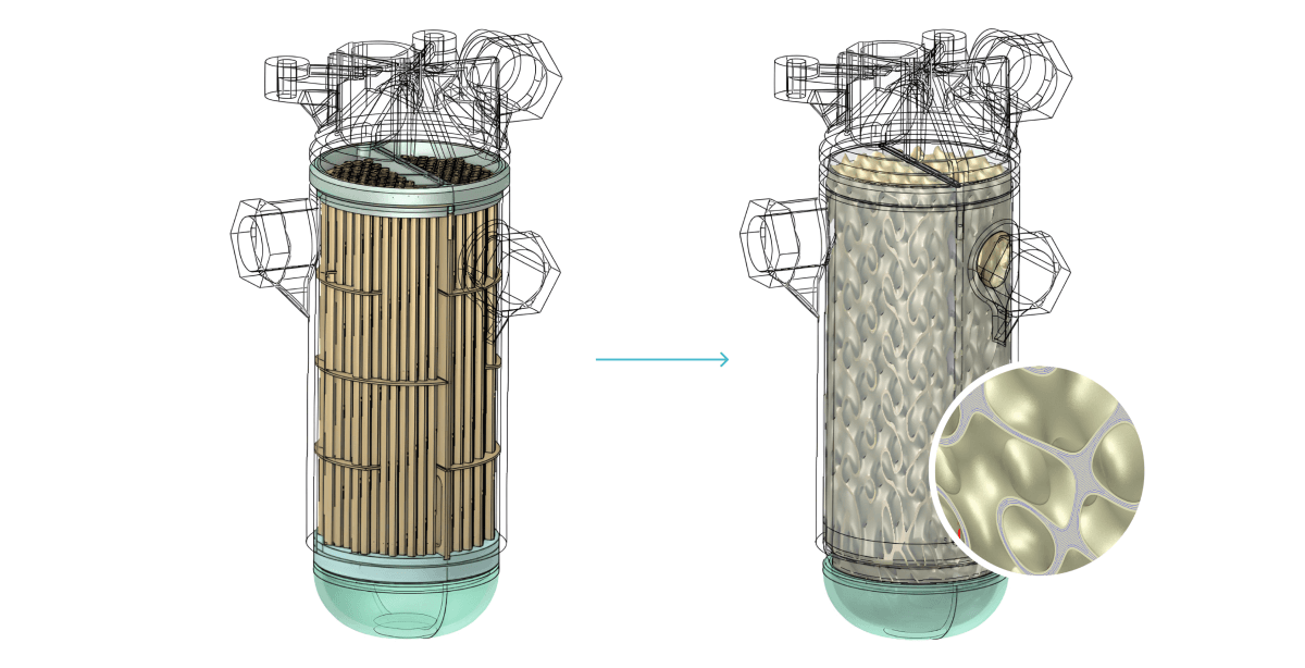Heat Exchanger made with gyroid
