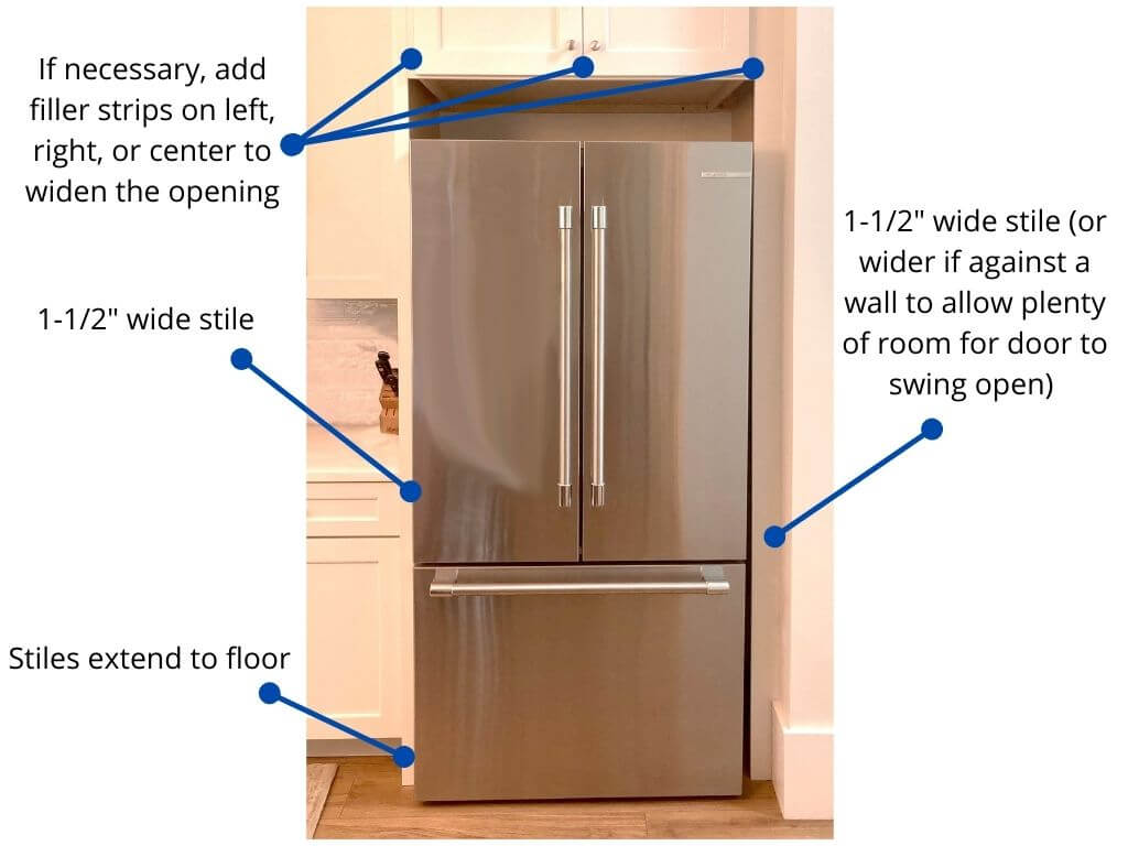 Refrigerator Cabinet Dimension Guide