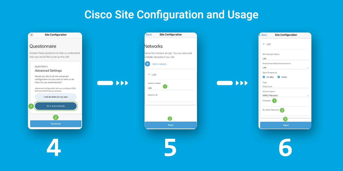 Cisco Site Configuration 4-6