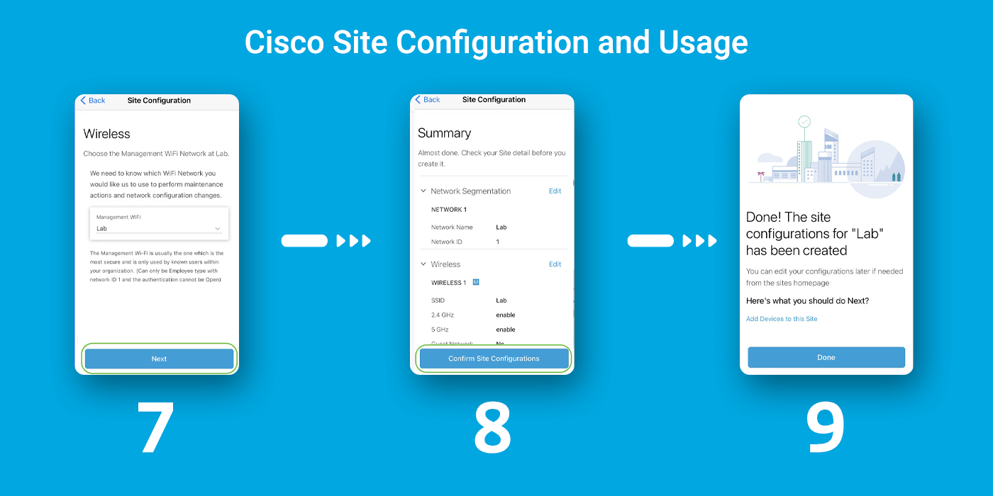 Cisco Site Configuration 7-9