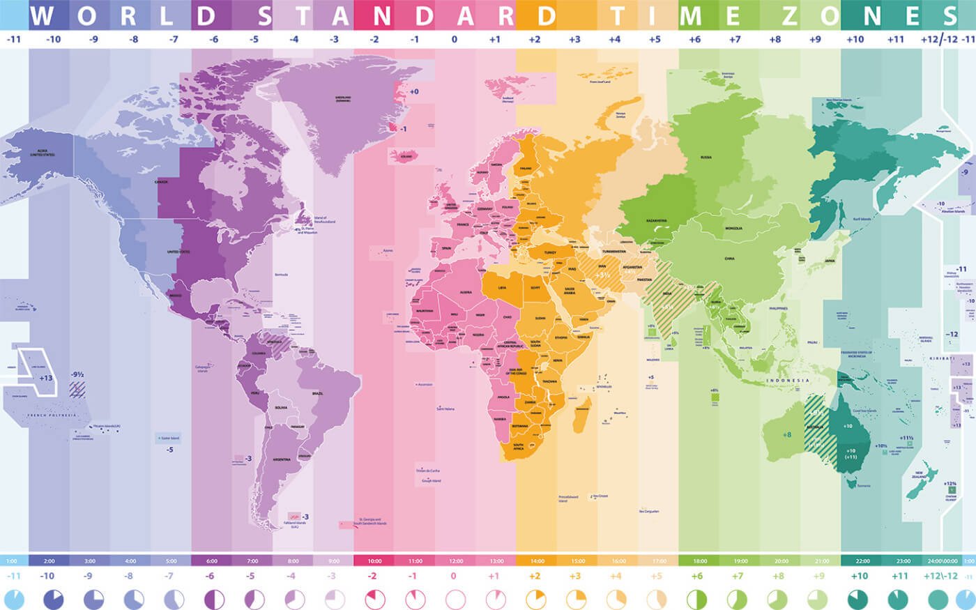 how-a-GMT-watch-works-time-zones-map