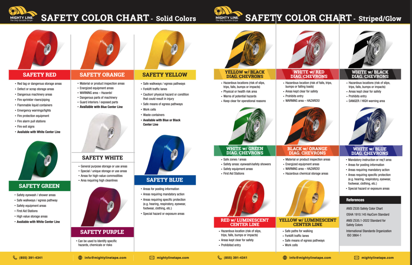 OSHA MIGHTY LINE FLOOR TAPE COLOR GUIDE