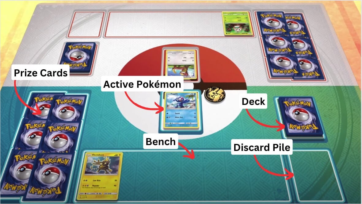 How to play the Pokémon TCG: A beginner's guide