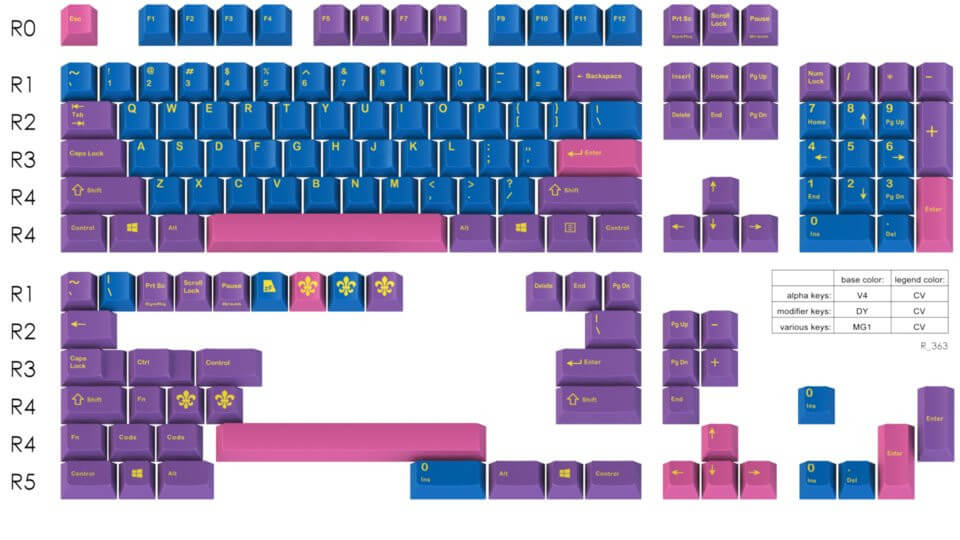 gmk-keycaps-color-classification2013-2020-purple
