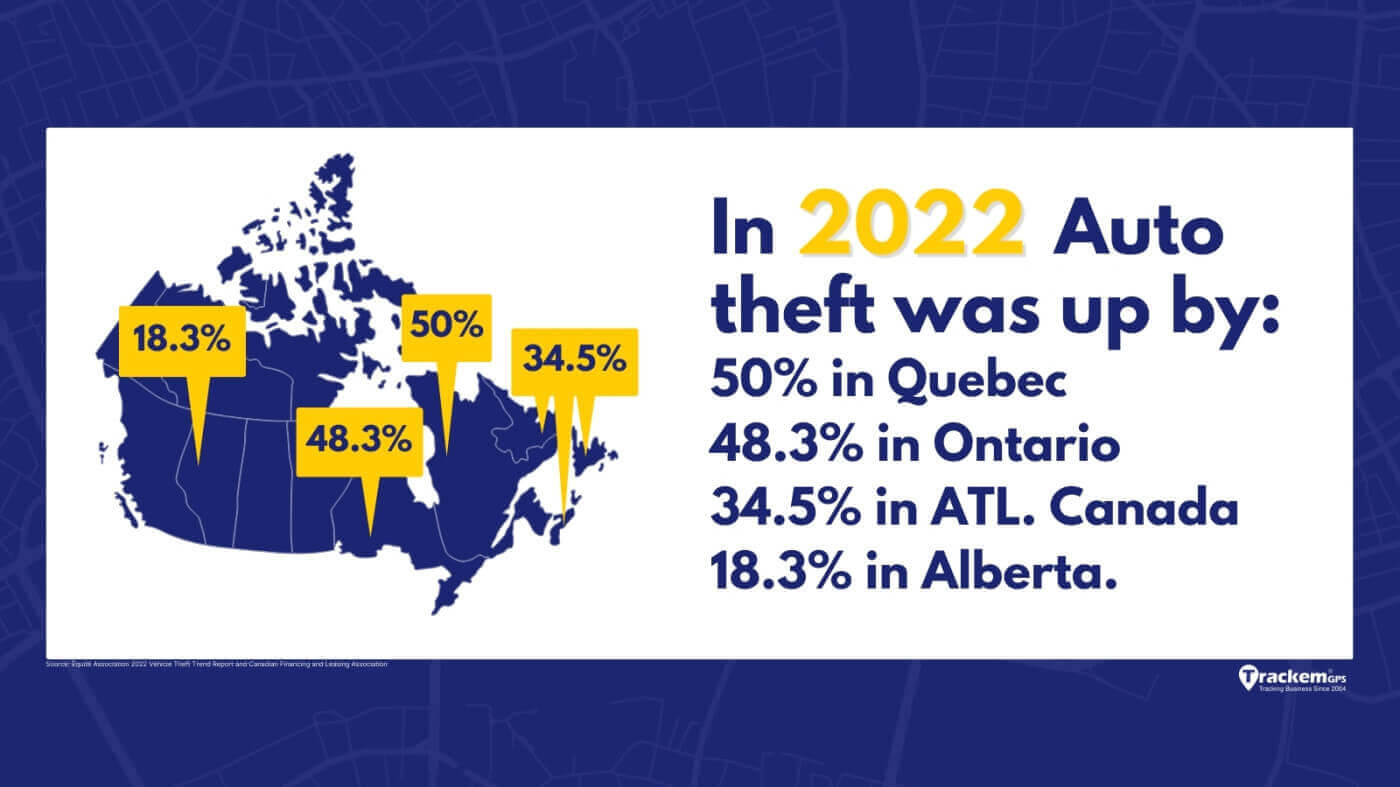 Trackem GPS Infographic Auto theft rates in Canada