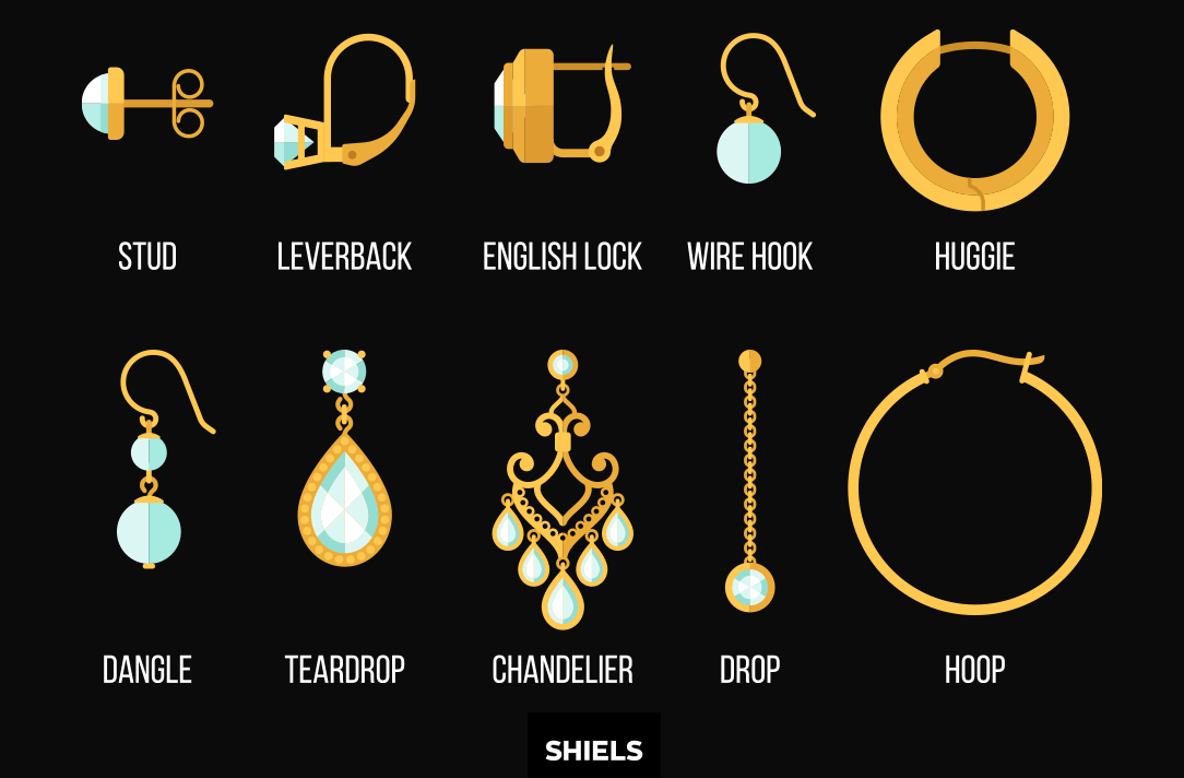 different types of earrings infographic