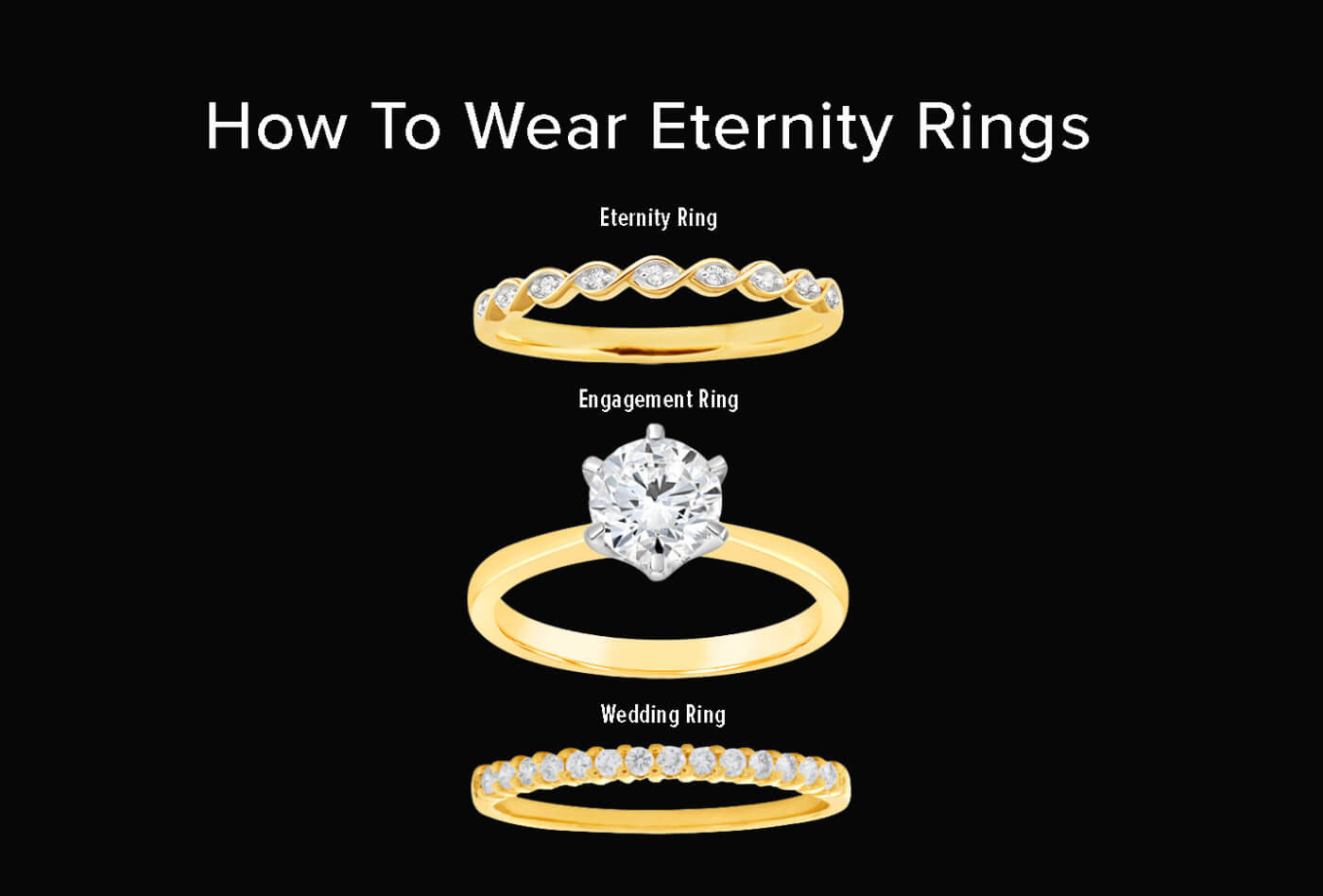 what is an eternity ring