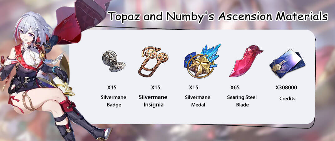 Honkai Star Rail Topaz & Numby’s Ascension Materials