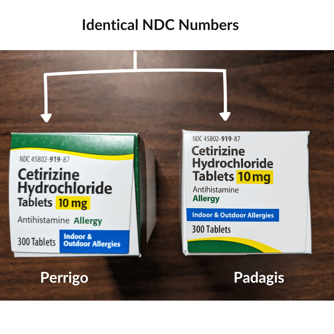 Perrigo Ceitizine vs Padagis Cetirizine NDC Numbers