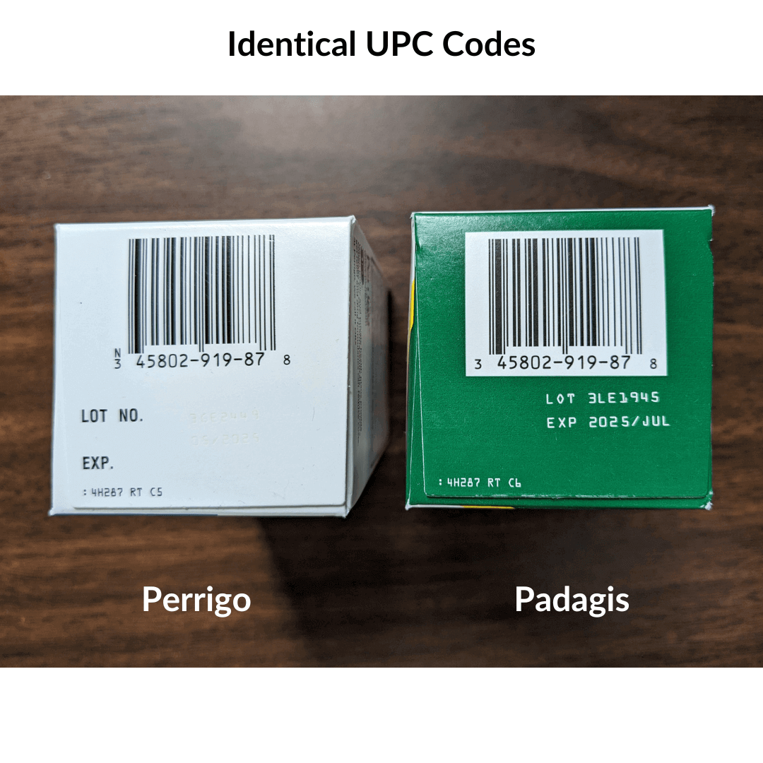 Perrigo Ceitizine vs Padagis Cetirizine UPC Code